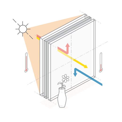 Diagram Laminate Insulation
